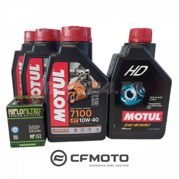 Pachete Revizie - ATV Moto24 Essentials Kit Revizie CFMoto 450/520/550/600/800